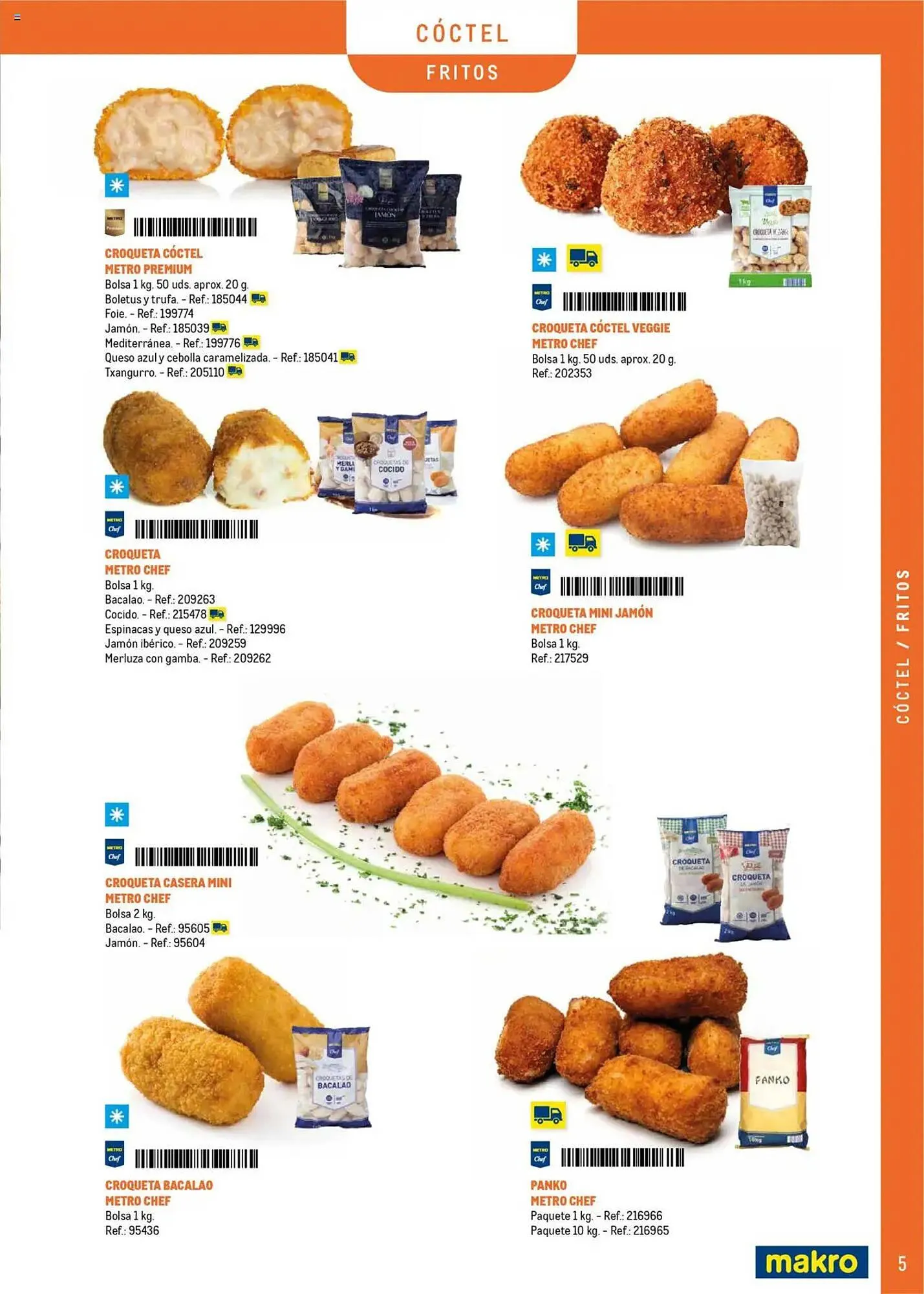 Catálogo de Folleto Makro 11 de junio al 30 de septiembre 2025 - Página 5