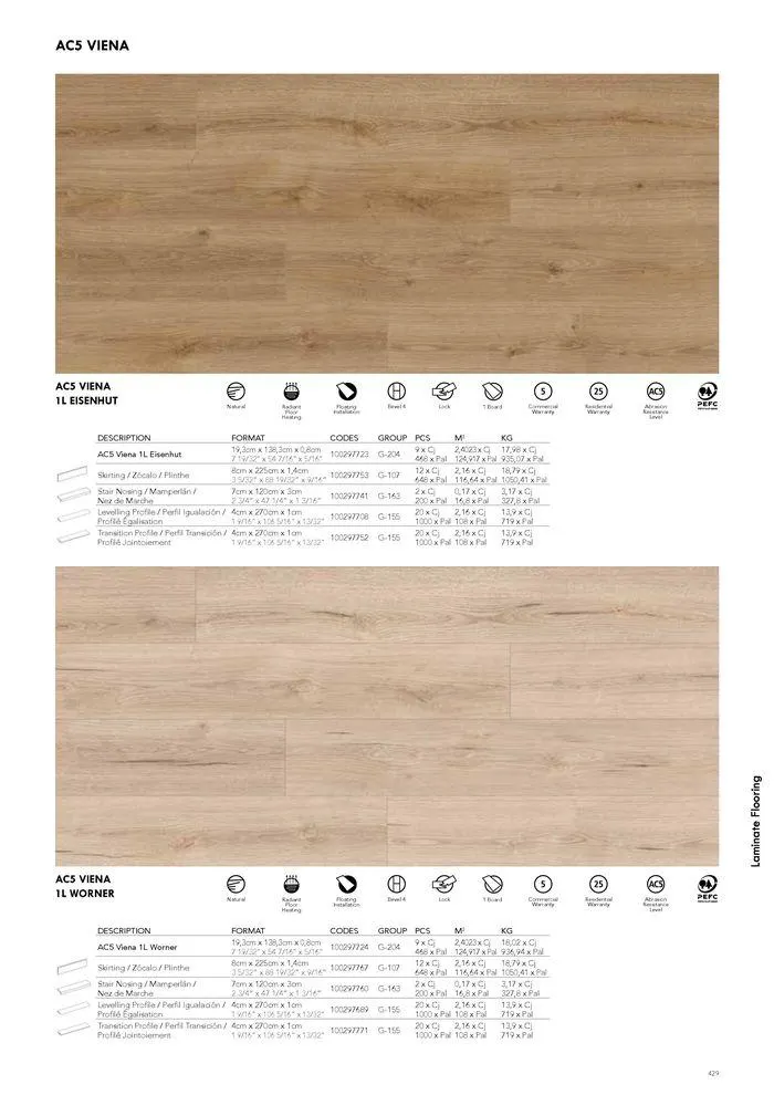 Catálogo de General Catalogue 2024 22 de mayo al 1 de enero 2025 - Página 439