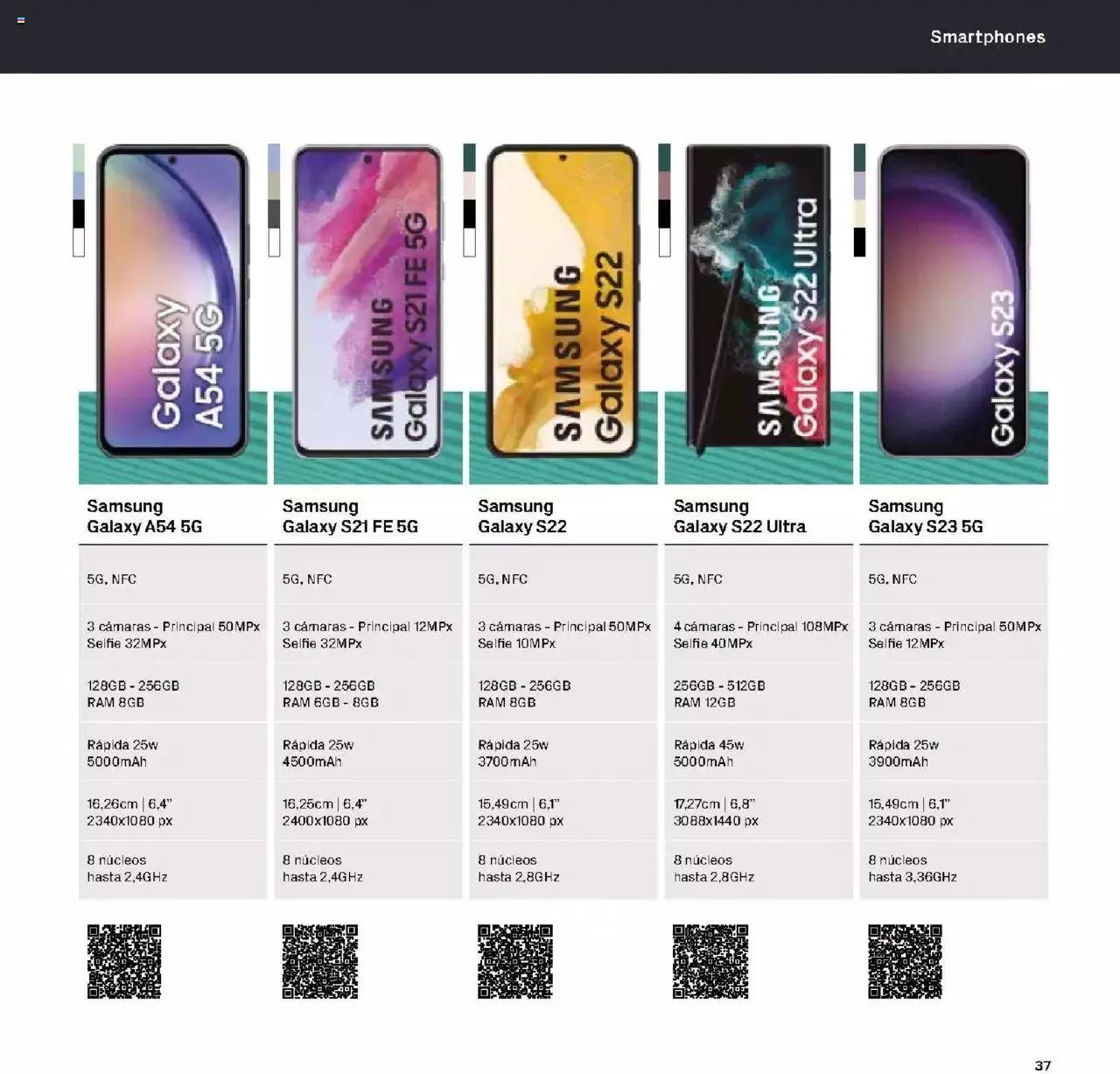 Catálogo de The Phone House folleto 20 de abril al 31 de diciembre 2023 - Página 37