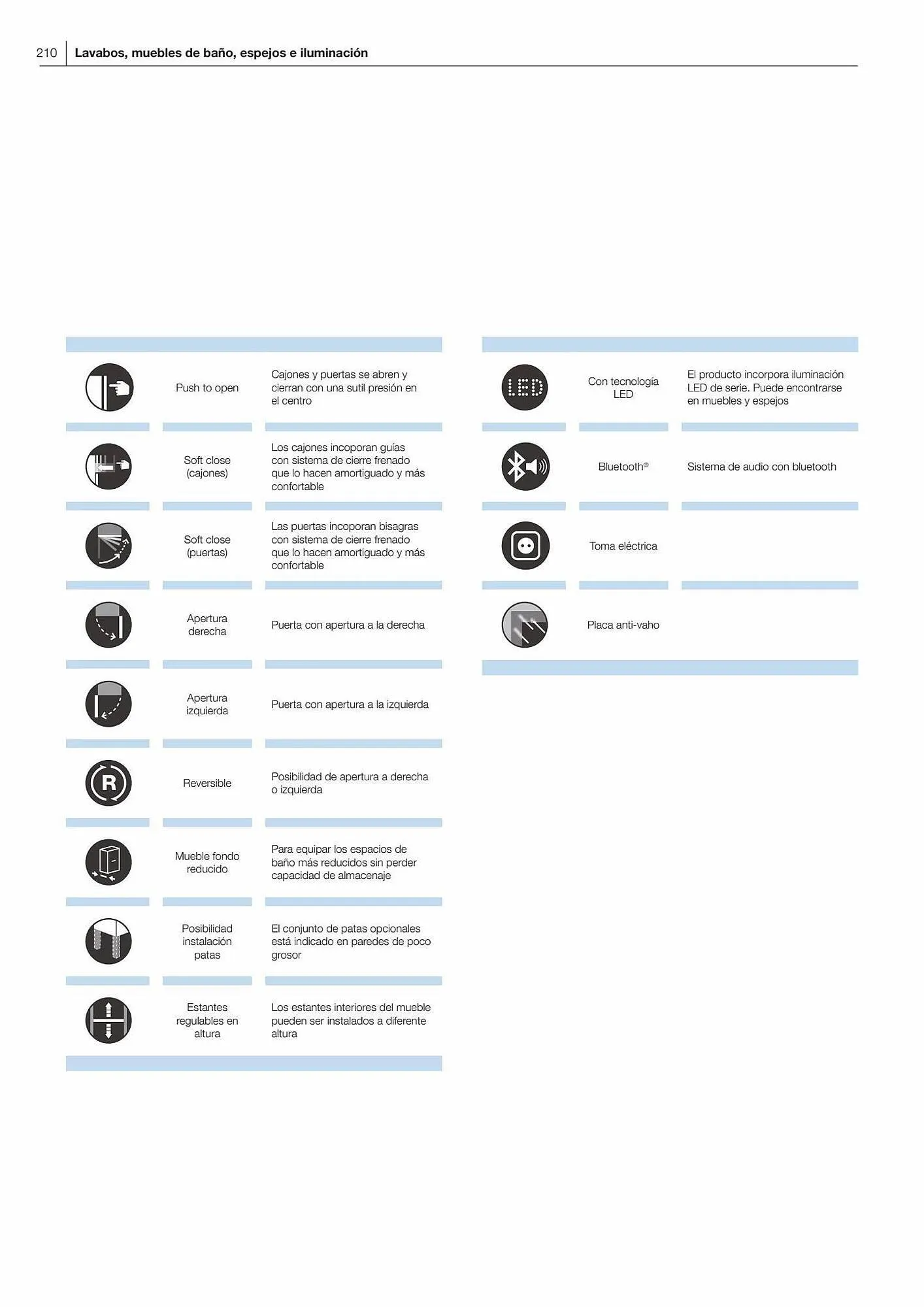 Catálogo de Folleto Manau 26 de enero al 31 de diciembre 2023 - Página 212