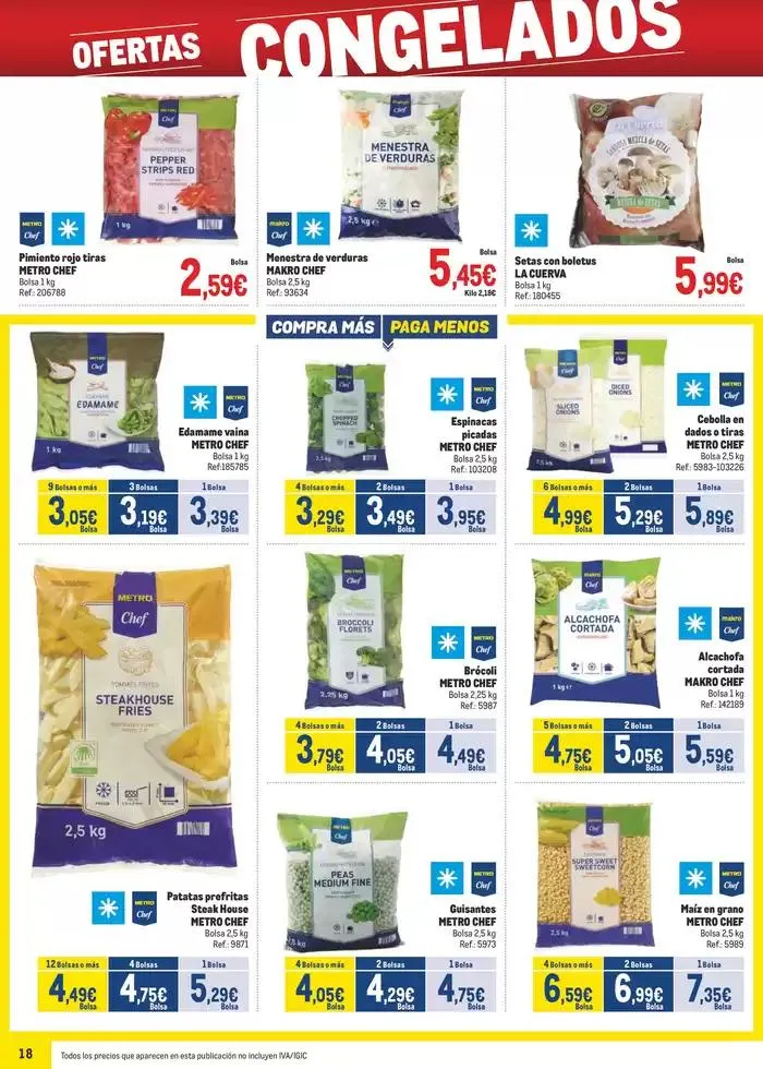 Catálogo de Makro Precios Canarias 8 de abril al 4 de mayo 2025 - Página 18