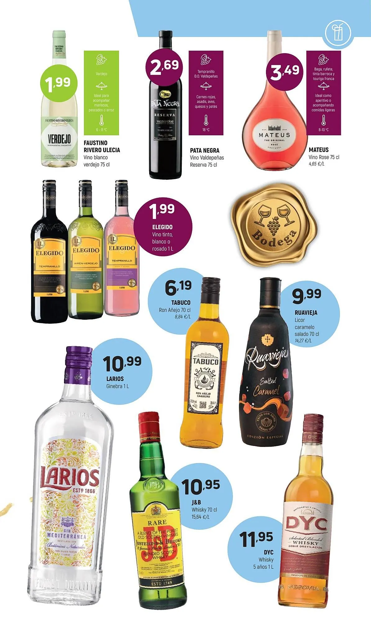 Catálogo de Catálogo Coviran 13 de enero al 24 de enero 2026 - Página 13