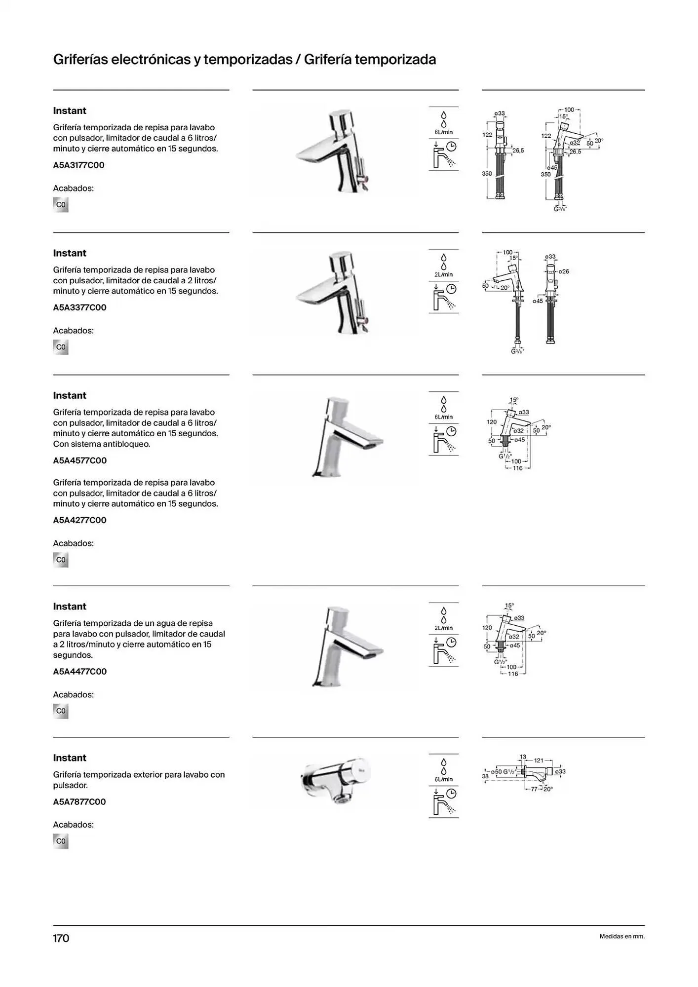 Catálogo de Folleto Roca 9 de enero al 31 de diciembre 2025 - Página 172