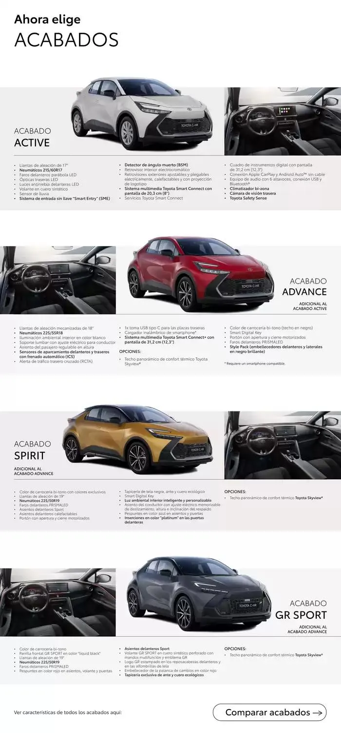 Catálogo de Catálogo Toyota C-HR Hybrid 31 de enero al 31 de enero 2026 - Página 8