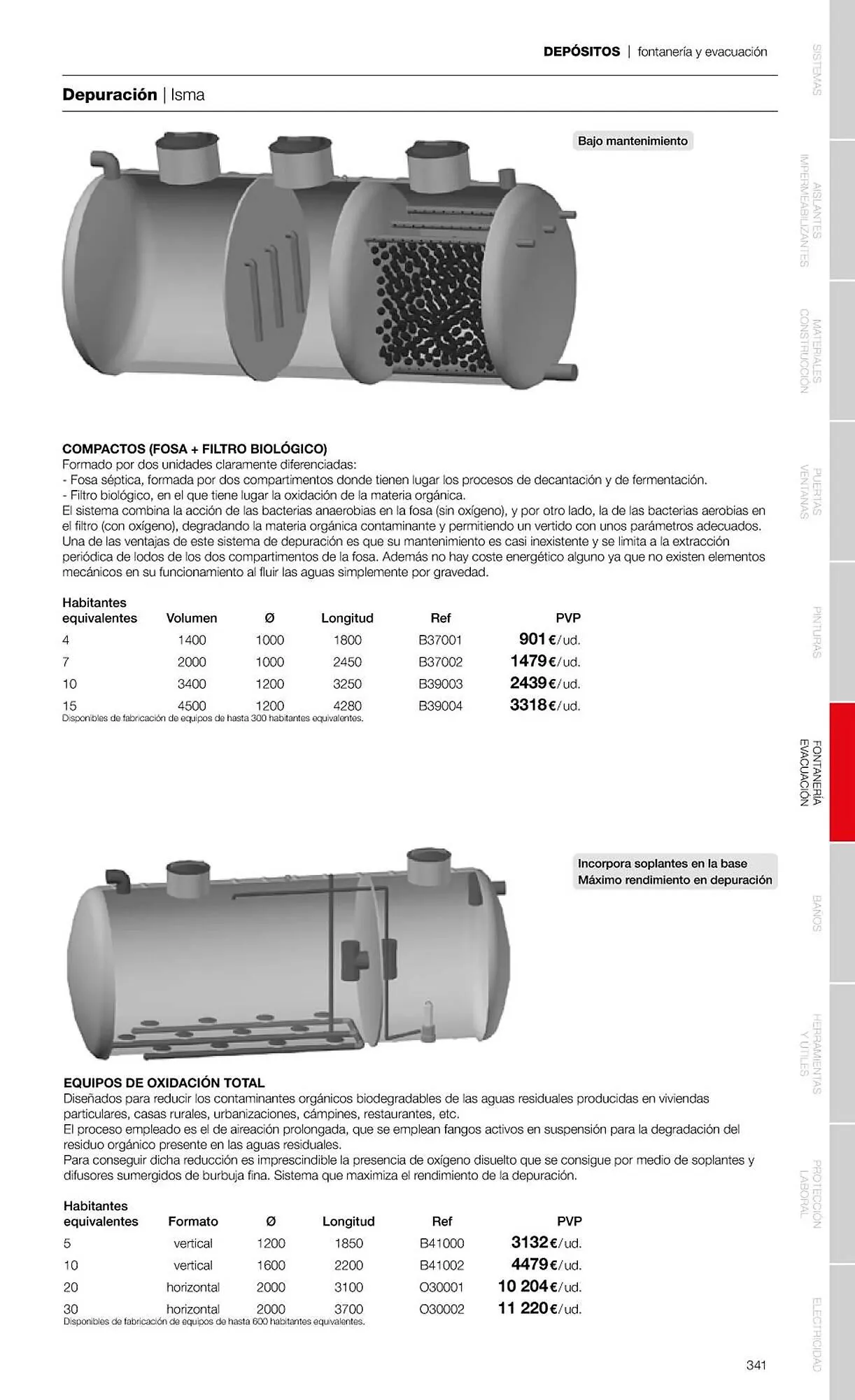 Catálogo de Folleto Grup Gamma 1 de febrero al 31 de diciembre 2023 - Página 343