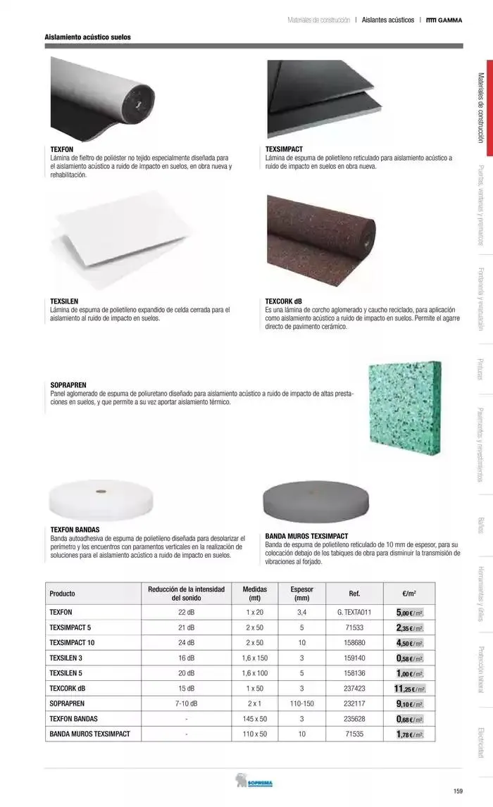 Catálogo de Catálogo Grup Gamma 14 de octubre al 31 de marzo 2025 - Página 65