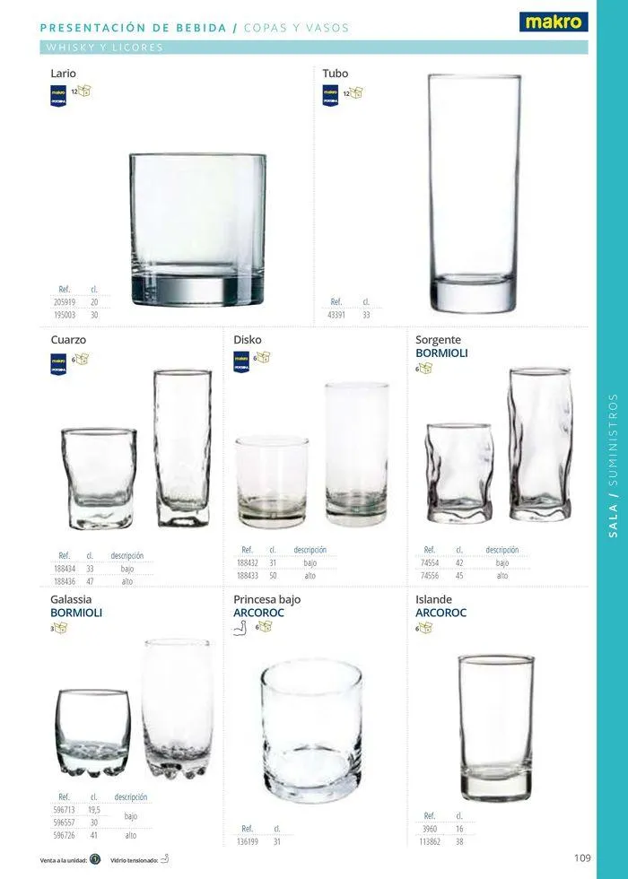 Catálogo de Equipamiento y suministros 23 de julio al 30 de noviembre 2024 - Página 109