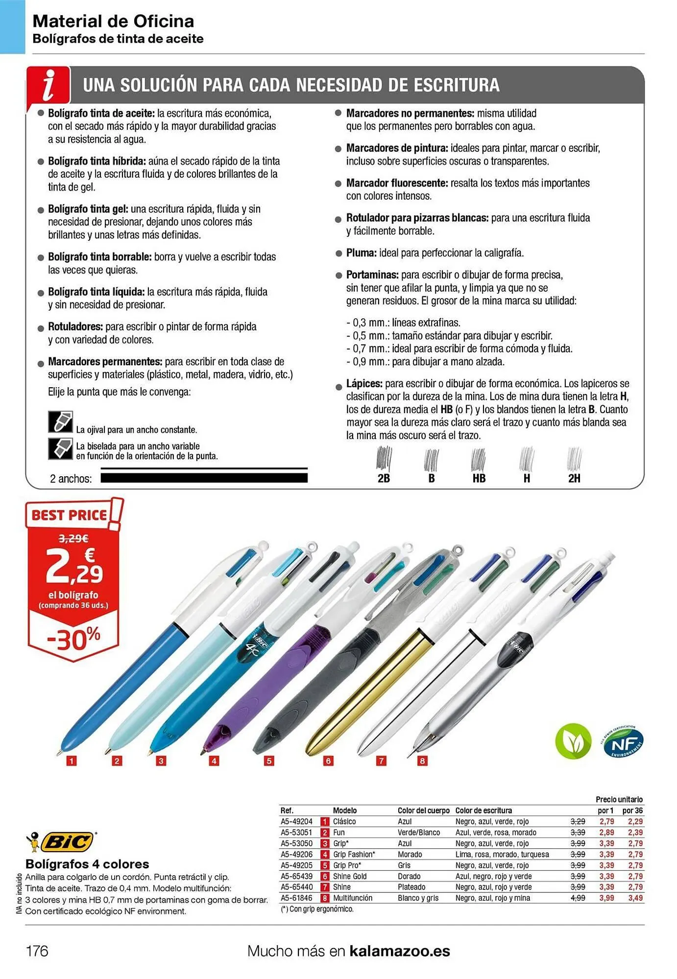 Catálogo de Folleto Staples Kalamazoo 19 de enero al 31 de diciembre 2026 - Página 176