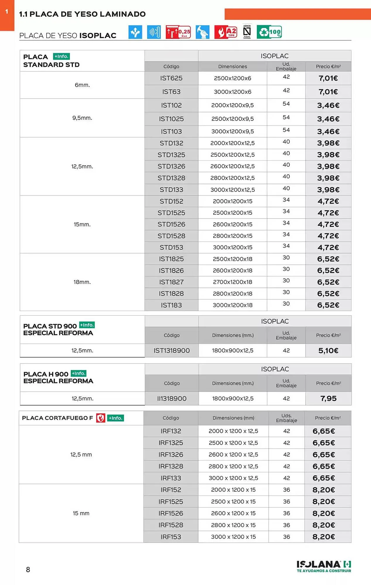Catálogo de Folleto Isolana 15 de enero al 31 de julio 2025 - Página 3