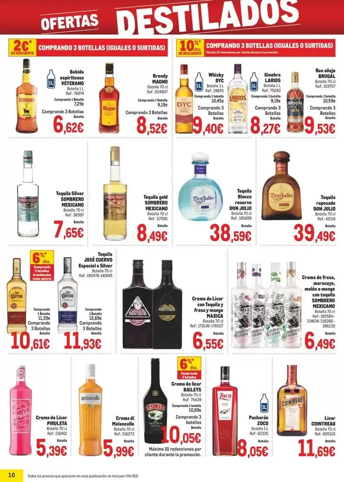Catálogo de Makro Precios Sur 5 de mayo al 1 de junio 2025 - Página 10