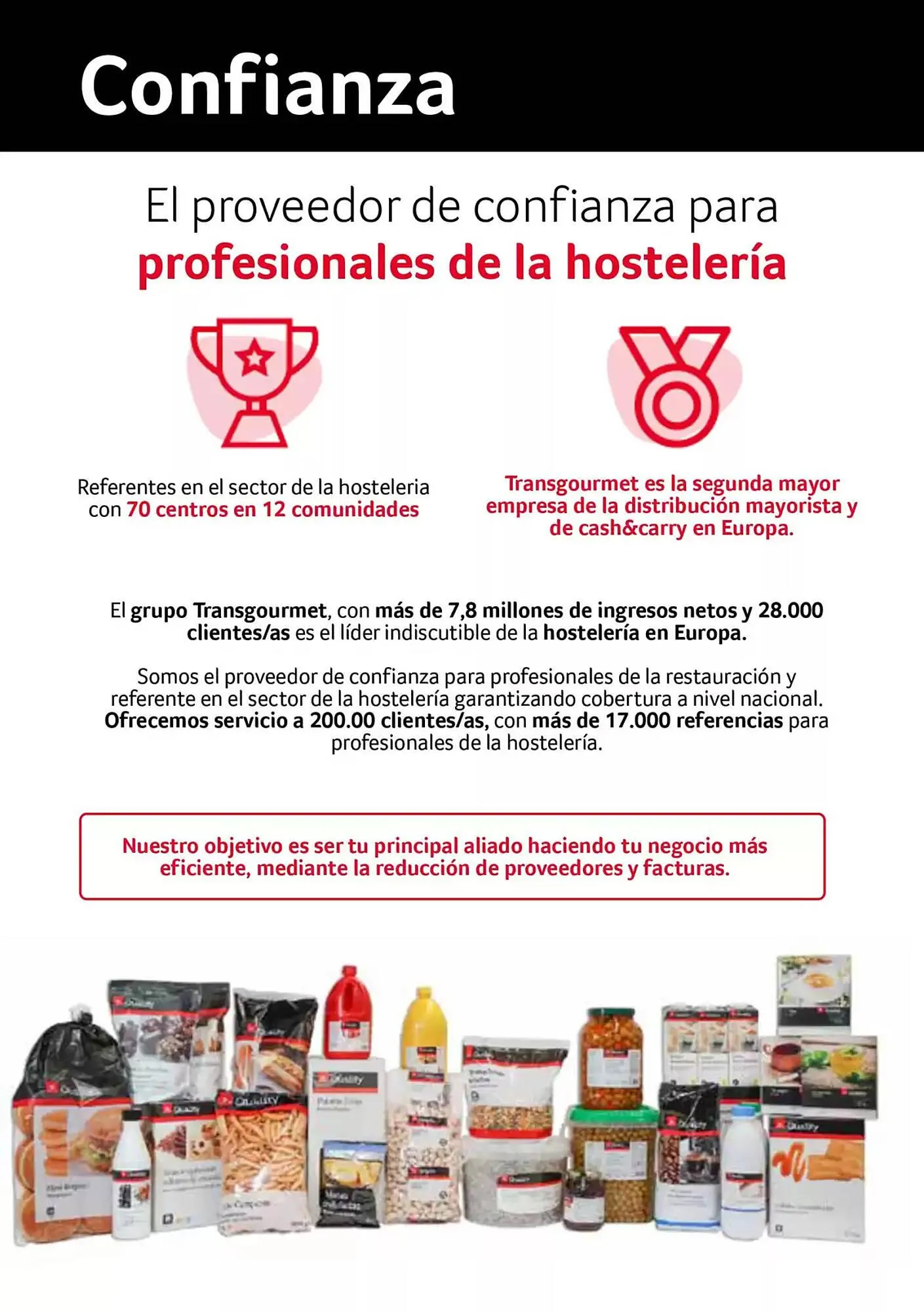 Catálogo de Folleto GM Cash & Carry 28 de abril al 31 de mayo 2025 - Página 2