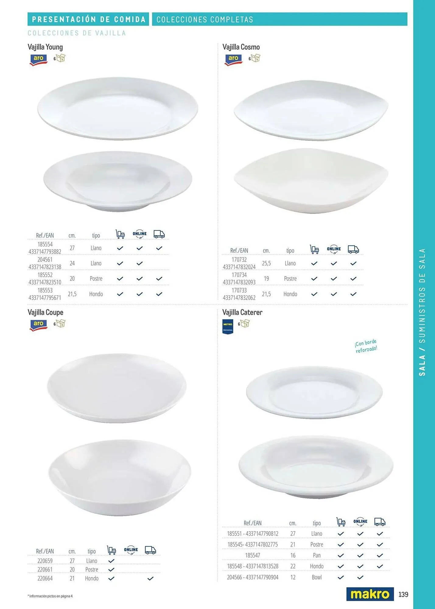 Catálogo de Catálogo Makro 6 de marzo al 31 de diciembre 2026 - Página 139