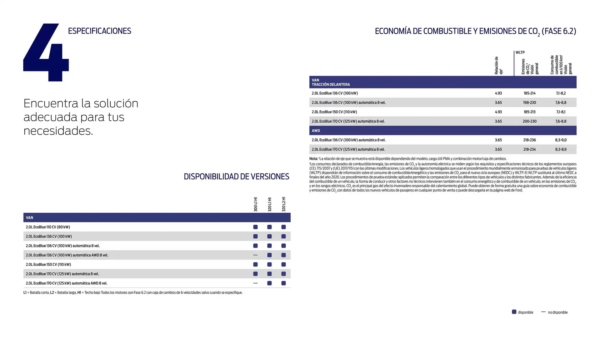 Catálogo de Folleto Ford 13 de noviembre al 13 de noviembre 2025 - Página 35
