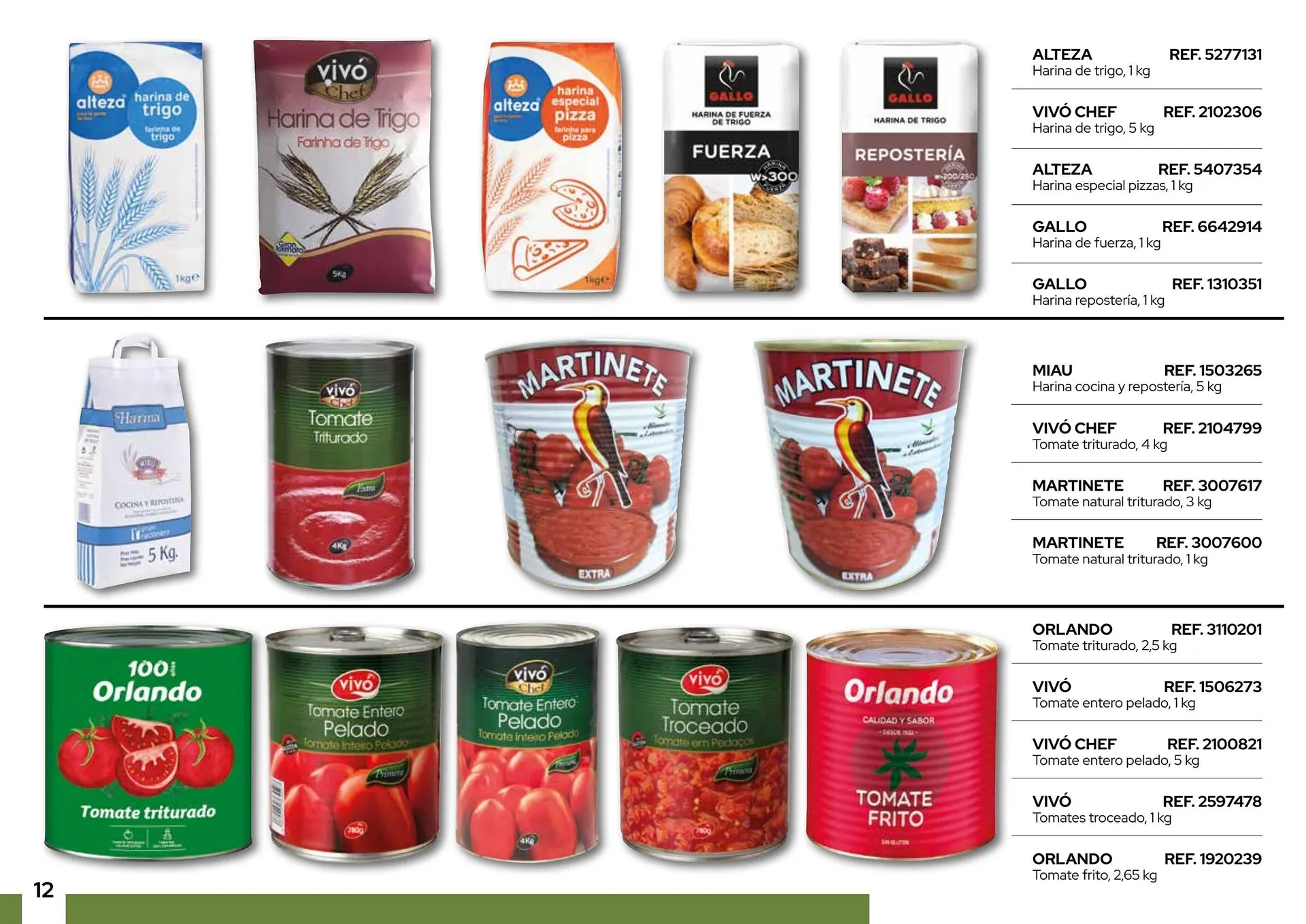 Catálogo de Folleto CashDiplo 30 de enero al 31 de diciembre 2025 - Página 12