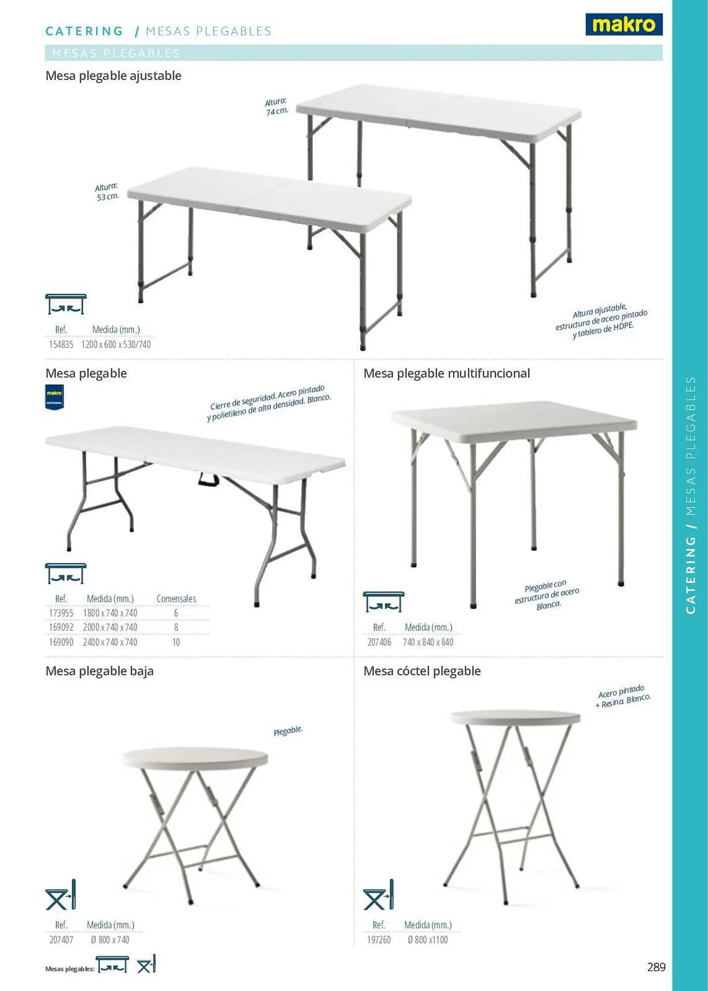 Catálogo de Folleto Makro 7 de junio al 29 de septiembre 2023 - Página 289