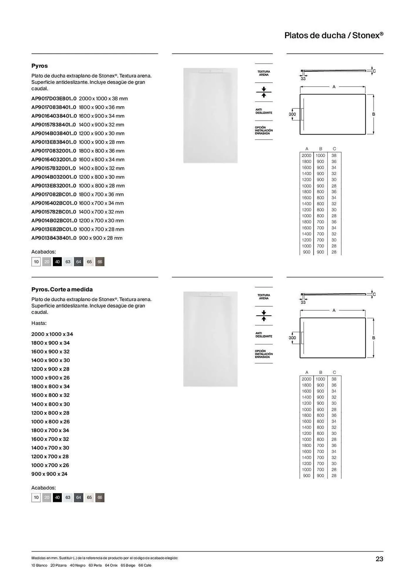 Catálogo de Folleto Roca 31 de marzo al 20 de febrero 2024 - Página 25