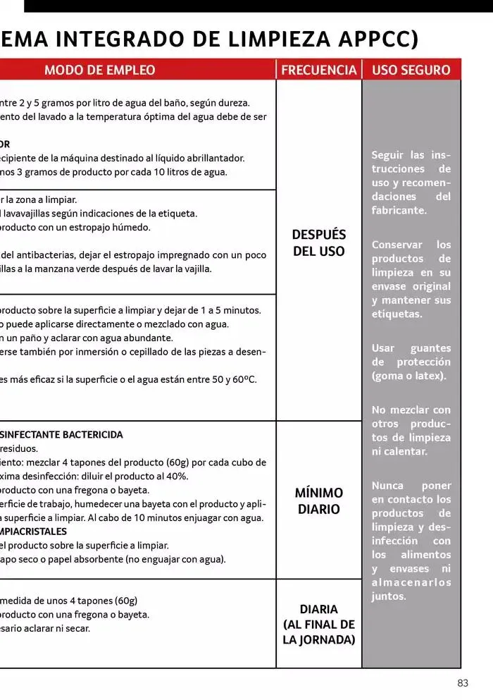 Catálogo de Catálogo Gros Mercat 12 de noviembre al 31 de diciembre 2024 - Página 83