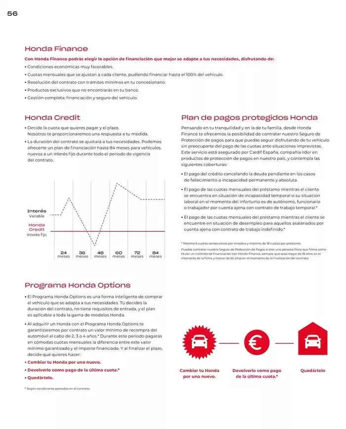 Catálogo de Catálogo HR-V e:HEV 6 de marzo al 30 de junio 2025 - Página 56