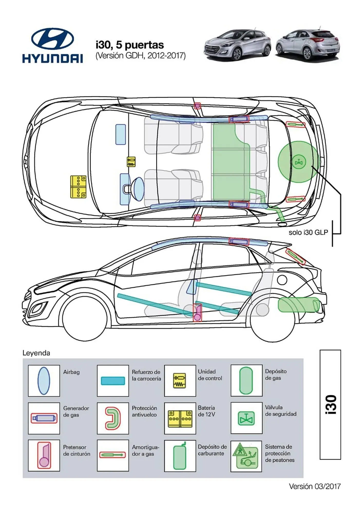Catálogo de Folleto Hyundai 1 de abril al 31 de diciembre 2026 - Página 43