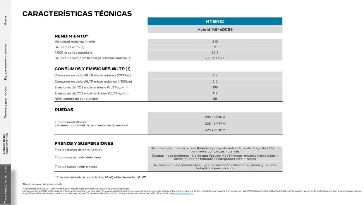 Catálogo de Peugeot 308 17 de marzo al 17 de marzo 2026 - Página 28