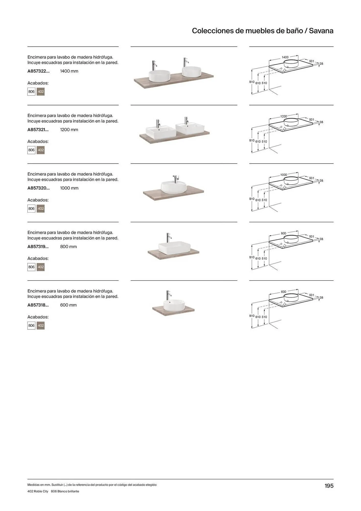 Catálogo de Folleto Roca 21 de noviembre al 31 de diciembre 2023 - Página 197