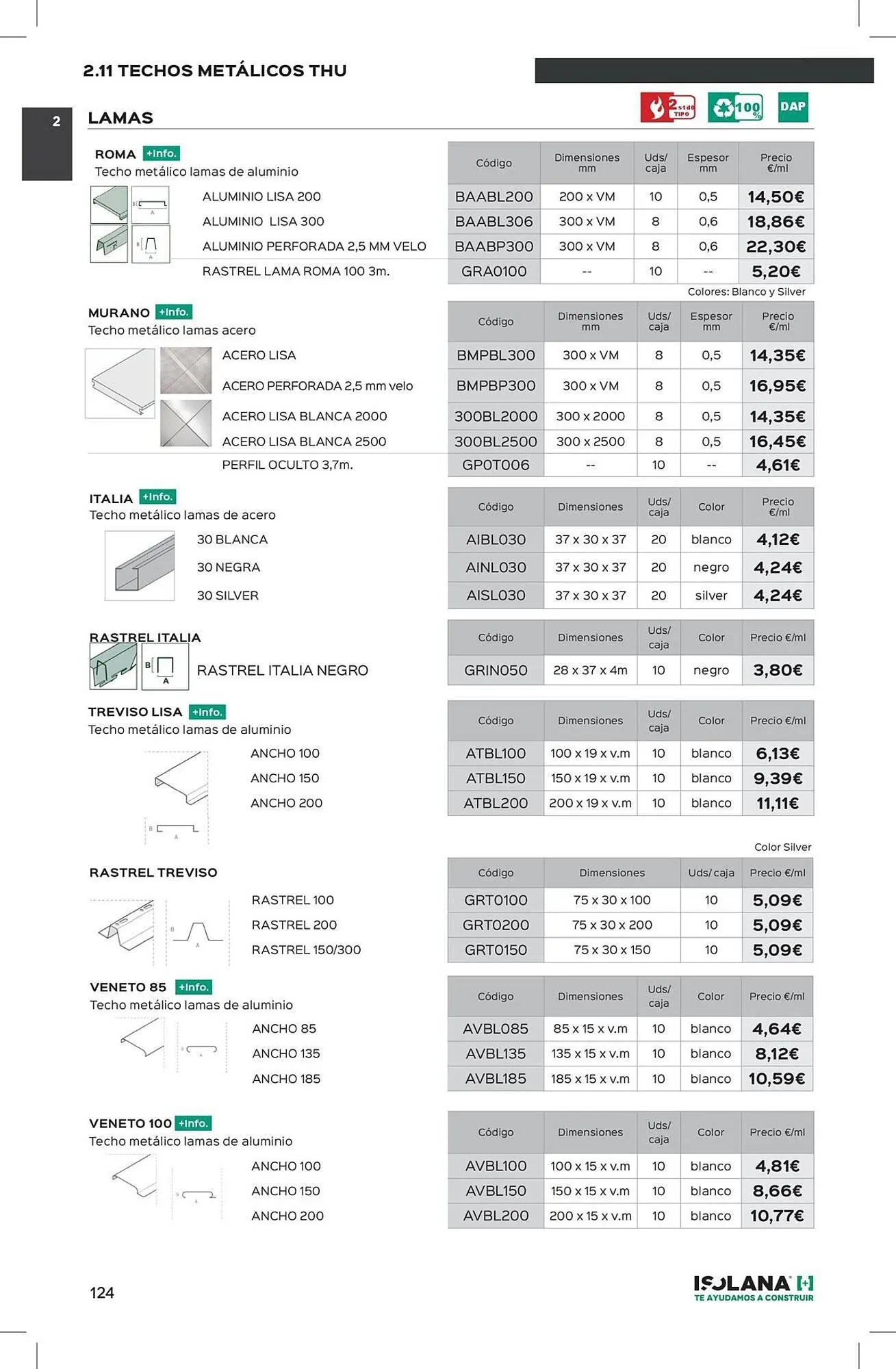 Catálogo de Catálogo Isolana 4 de septiembre al 30 de noviembre 2025 - Página 51