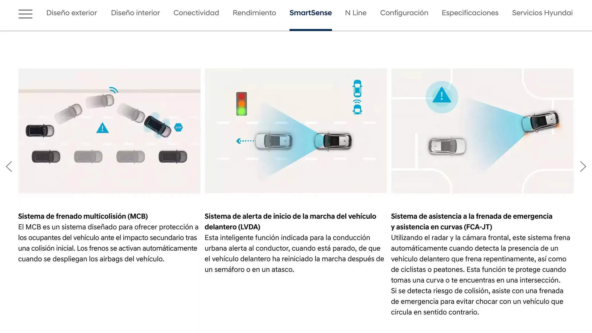 Catálogo de Folleto Hyundai 20 de mayo al 20 de mayo 2026 - Página 16