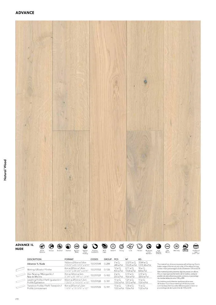 Catálogo de General Catalogue 2024 22 de mayo al 1 de enero 2025 - Página 300