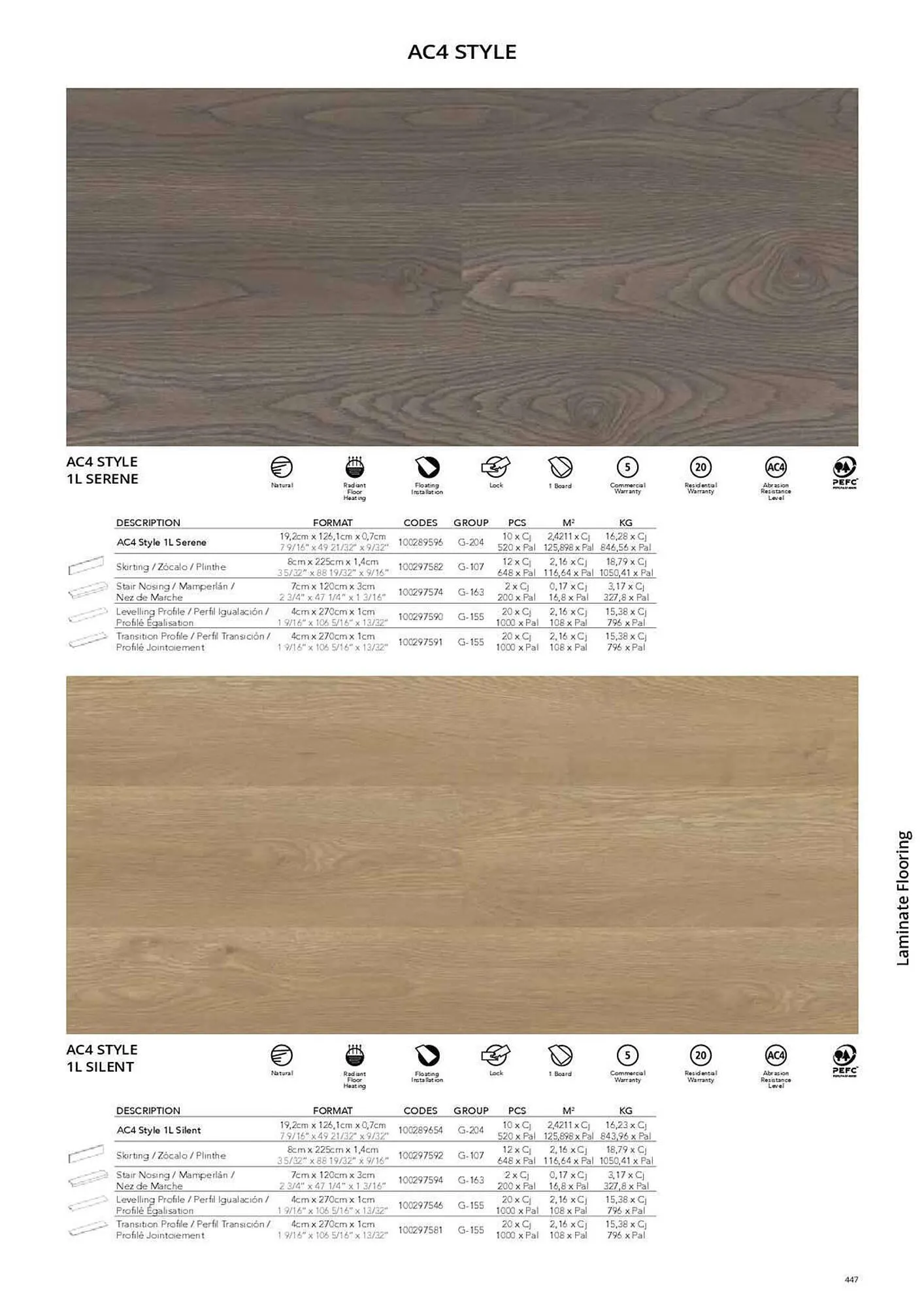 Catálogo de Folleto Porcelanosa 31 de marzo al 8 de febrero 2024 - Página 454