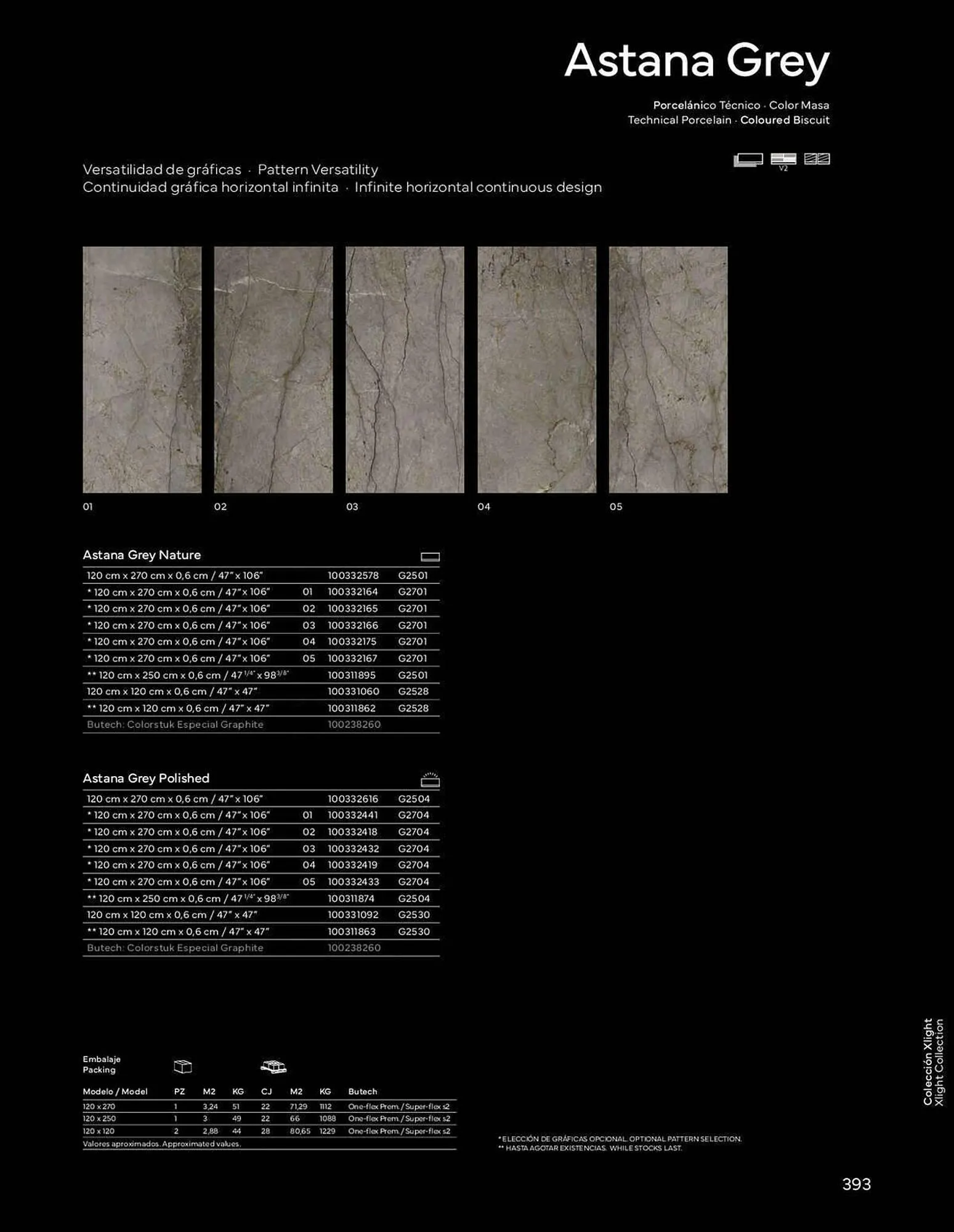 Catálogo de Folleto Porcelanosa 4 de enero al 1 de enero 2024 - Página 395