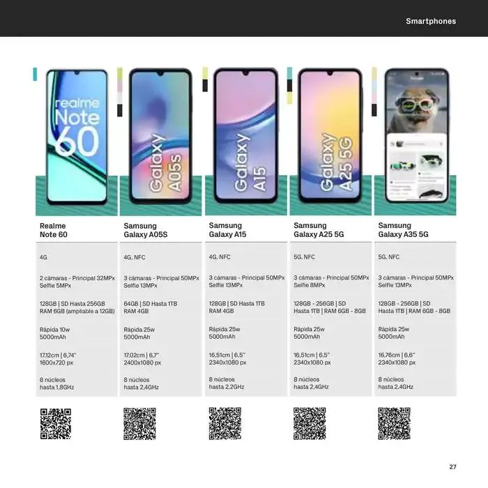 Catálogo de Black Friday  7 de noviembre al 30 de noviembre 2024 - Página 27