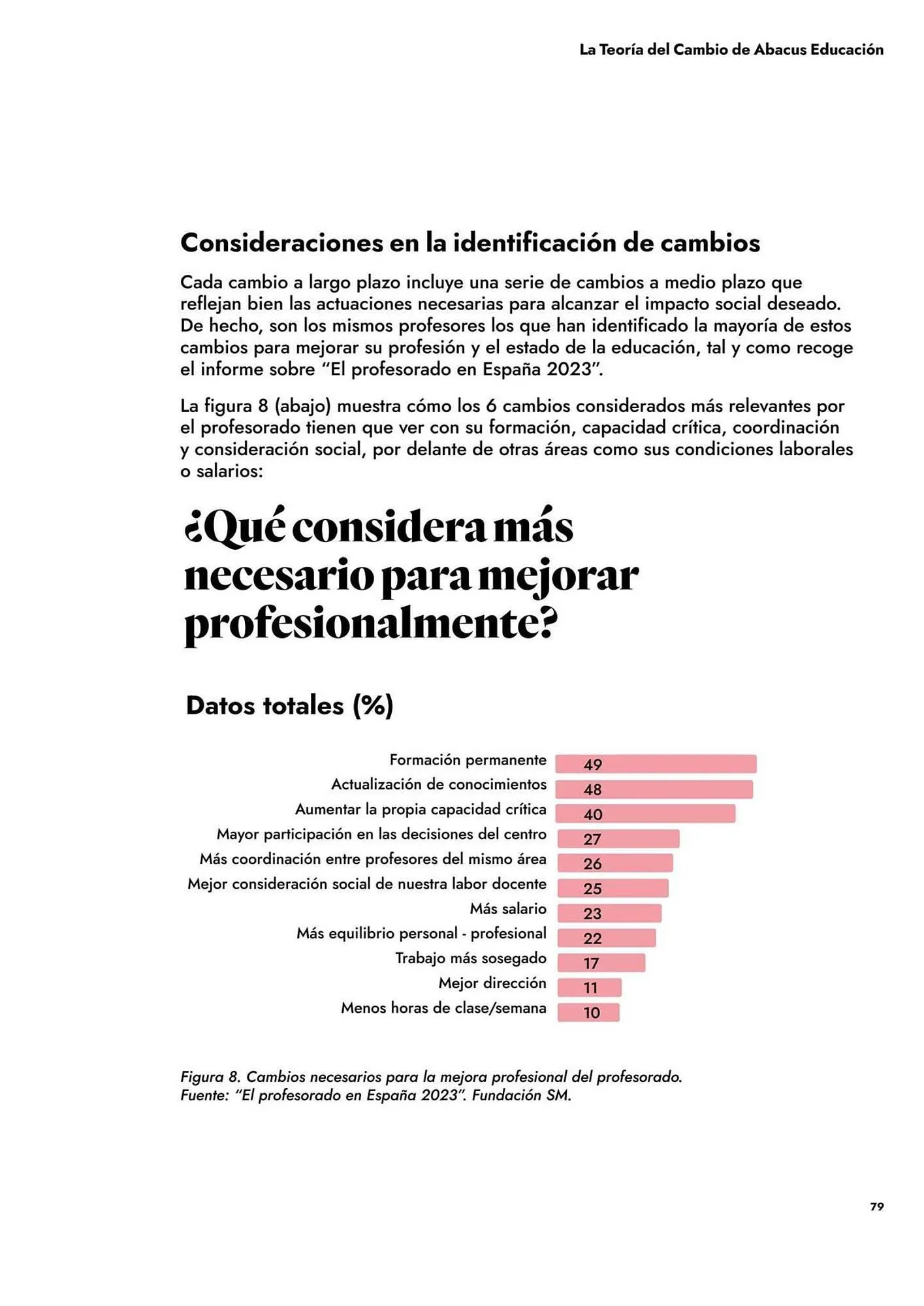 Catálogo de Catálogo Abacus 5 de marzo al 31 de diciembre 2026 - Página 79