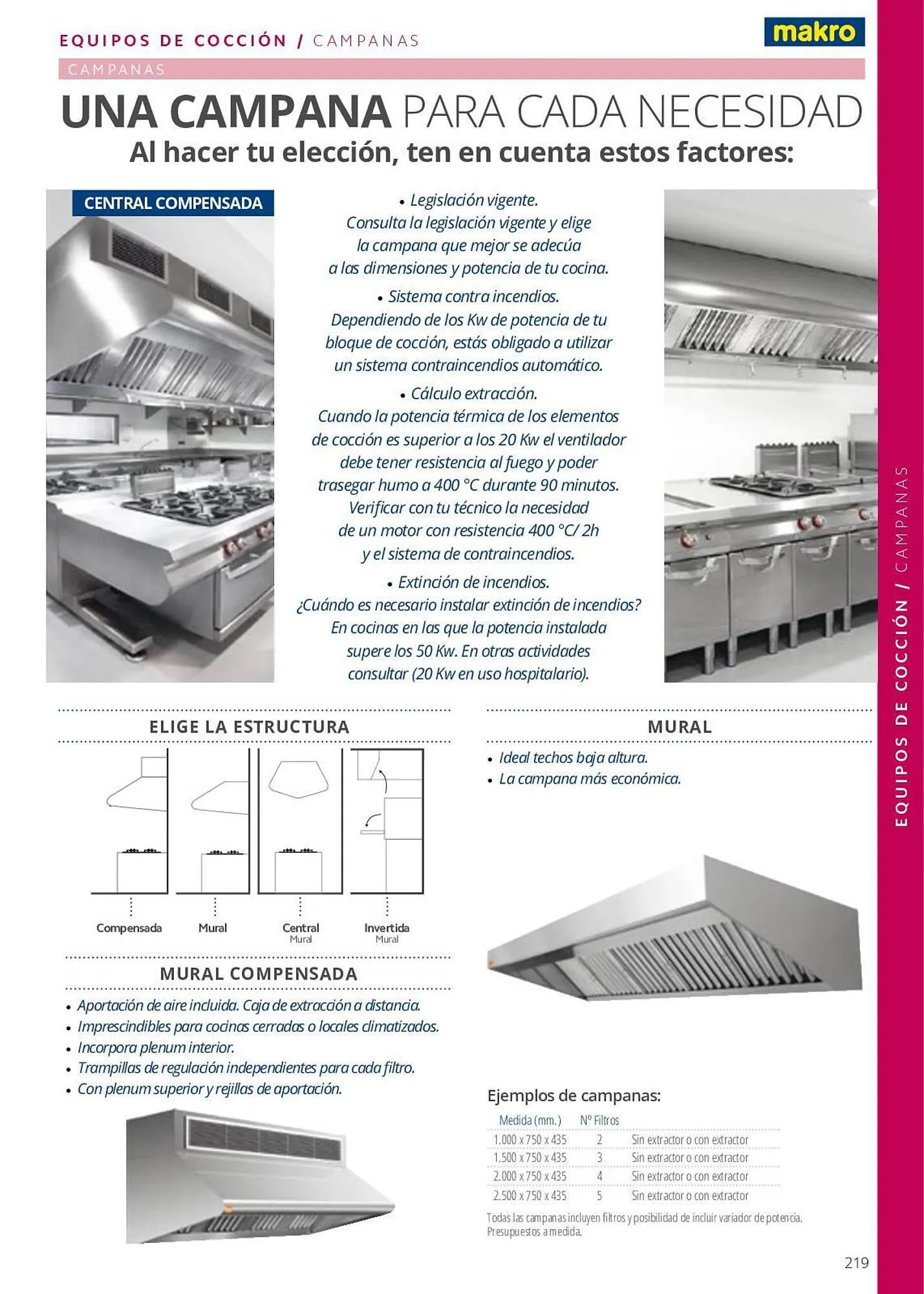 Catálogo de Folleto Makro 7 de junio al 29 de septiembre 2023 - Página 219