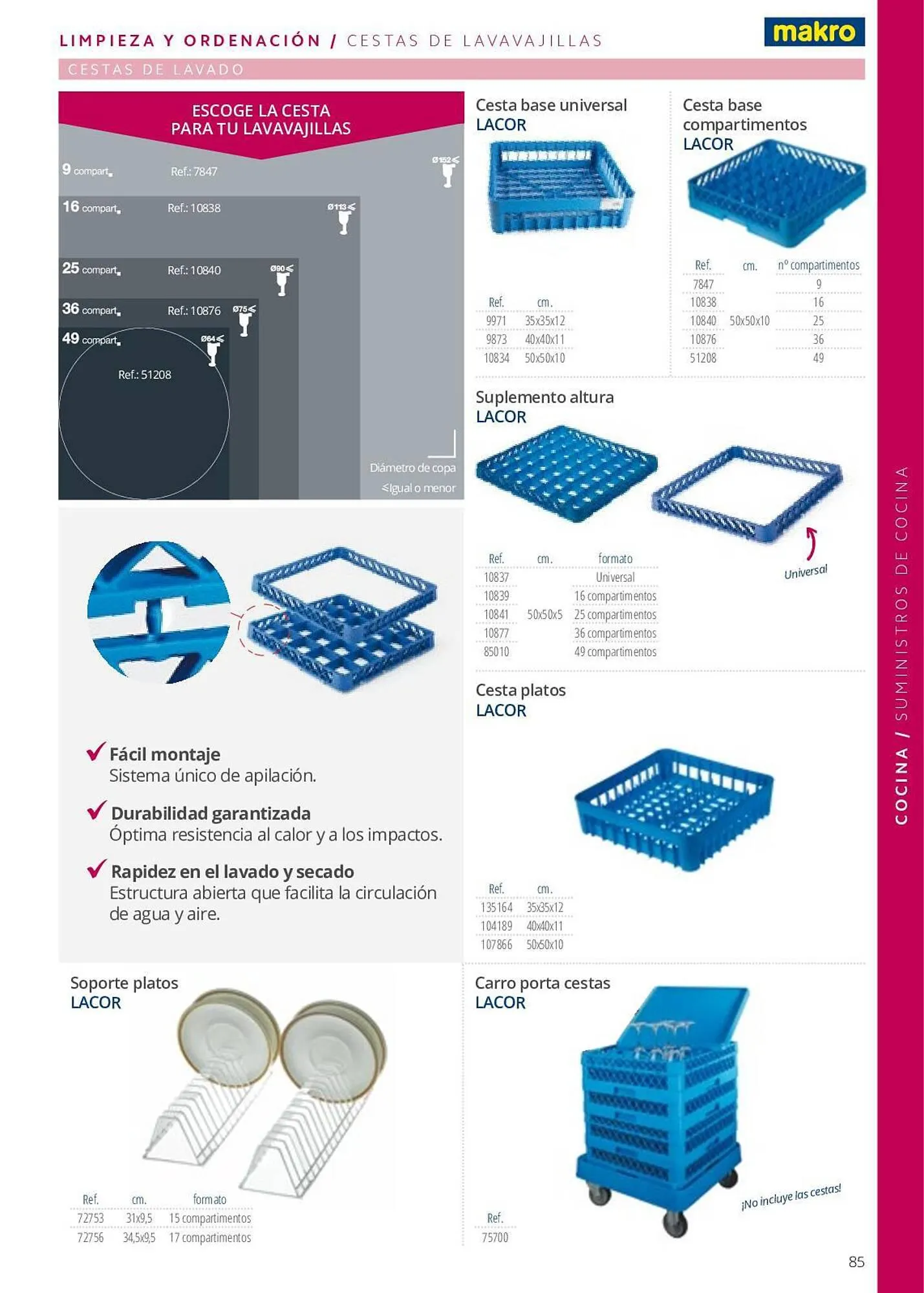 Catálogo de Folleto Makro 7 de junio al 29 de septiembre 2023 - Página 85
