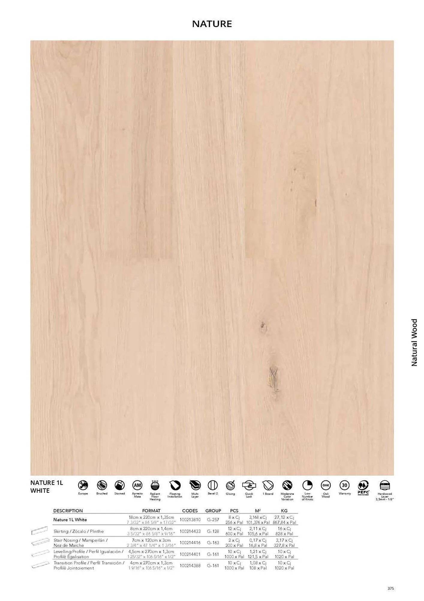 Catálogo de Folleto Porcelanosa 31 de marzo al 8 de febrero 2024 - Página 382