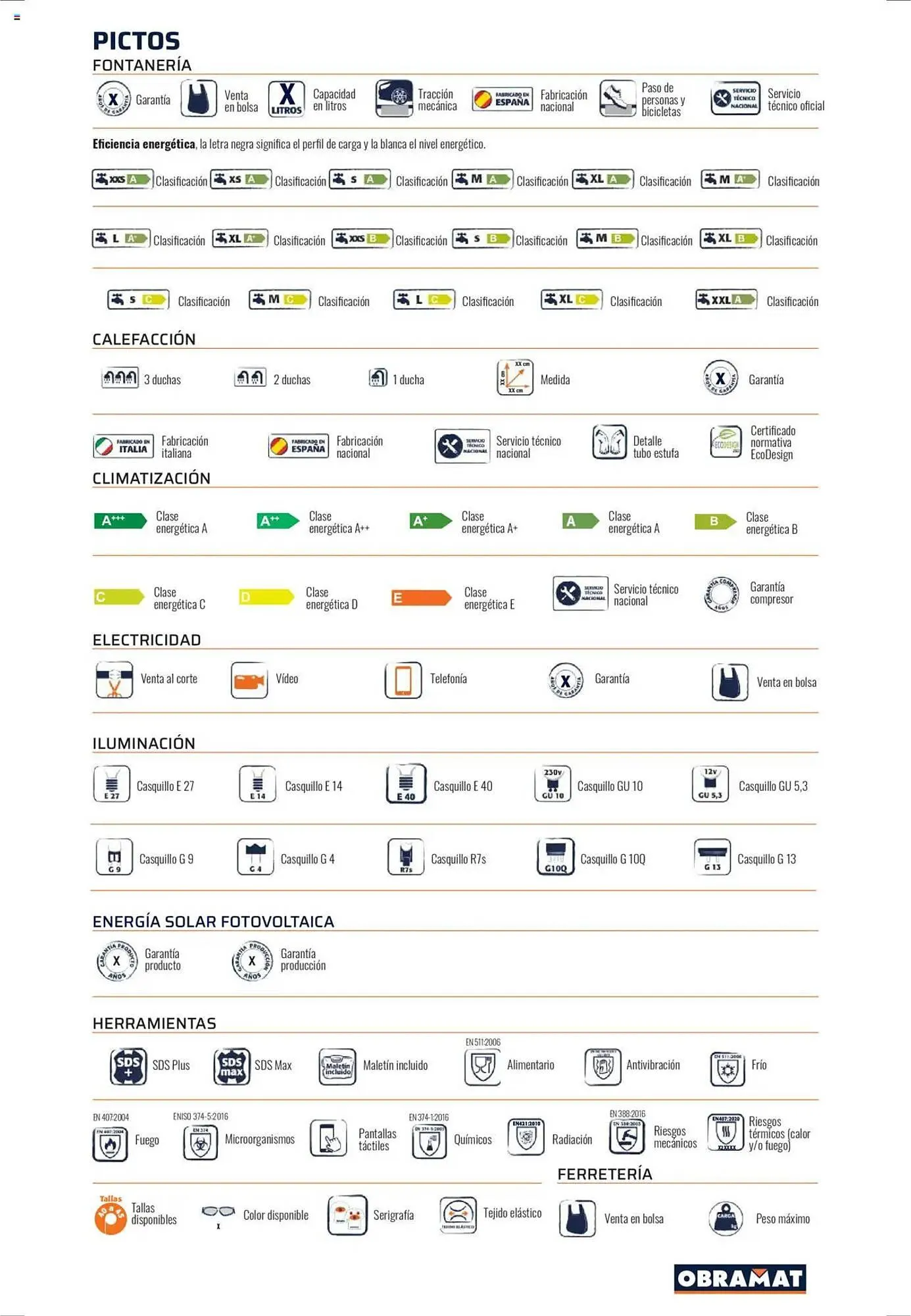 Catálogo de Folleto Obramat 14 de marzo al 28 de abril 2025 - Página 523