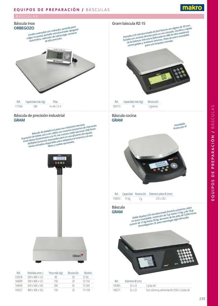Catálogo de Equipamiento y suministros 23 de julio al 30 de noviembre 2024 - Página 235