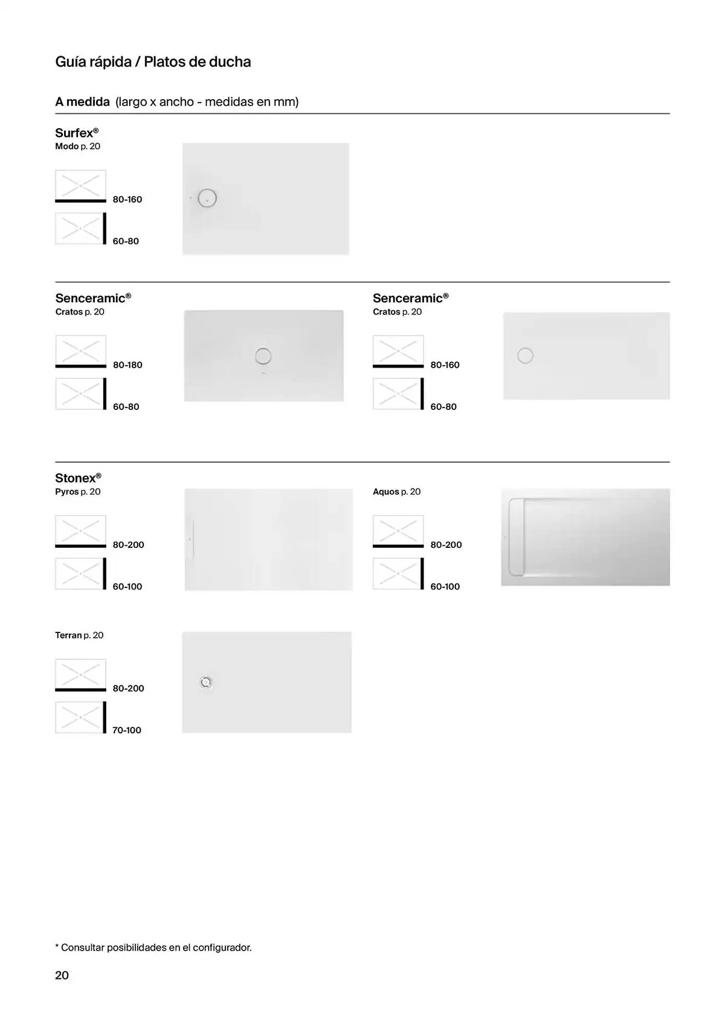 Catálogo de Folleto Roca 9 de enero al 31 de diciembre 2025 - Página 22