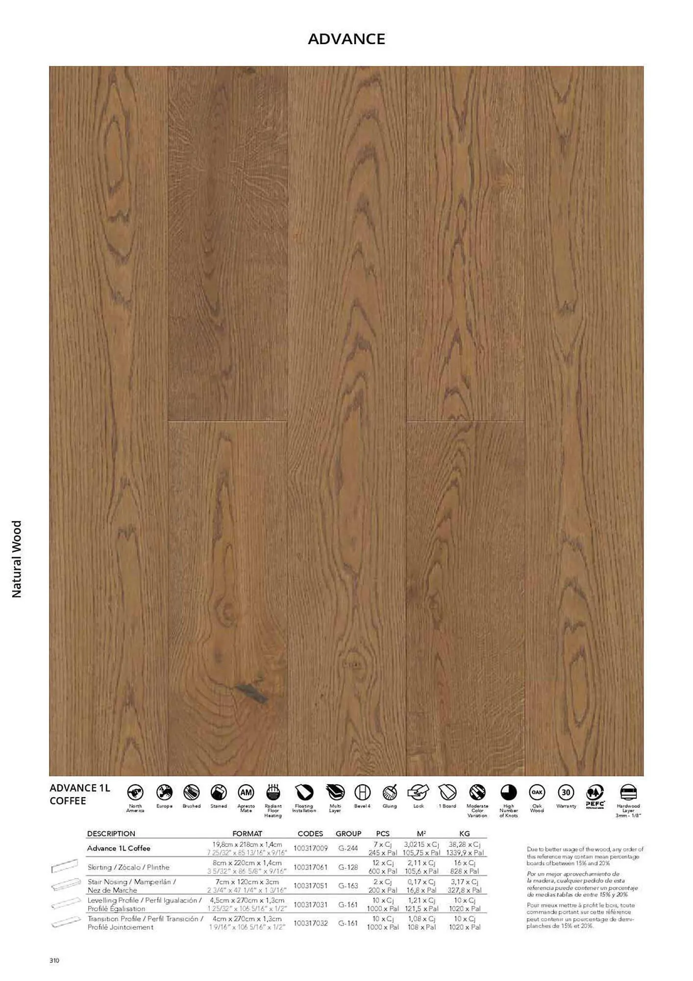 Catálogo de Folleto Porcelanosa 31 de marzo al 8 de febrero 2024 - Página 317