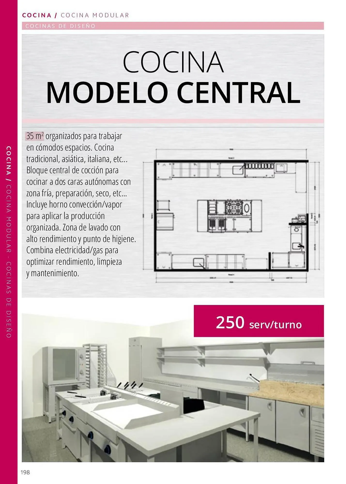 Catálogo de Folleto Makro 7 de junio al 29 de septiembre 2023 - Página 198