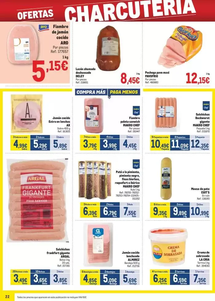 Catálogo de Makro Precios Norte II 8 de abril al 4 de mayo 2025 - Página 22