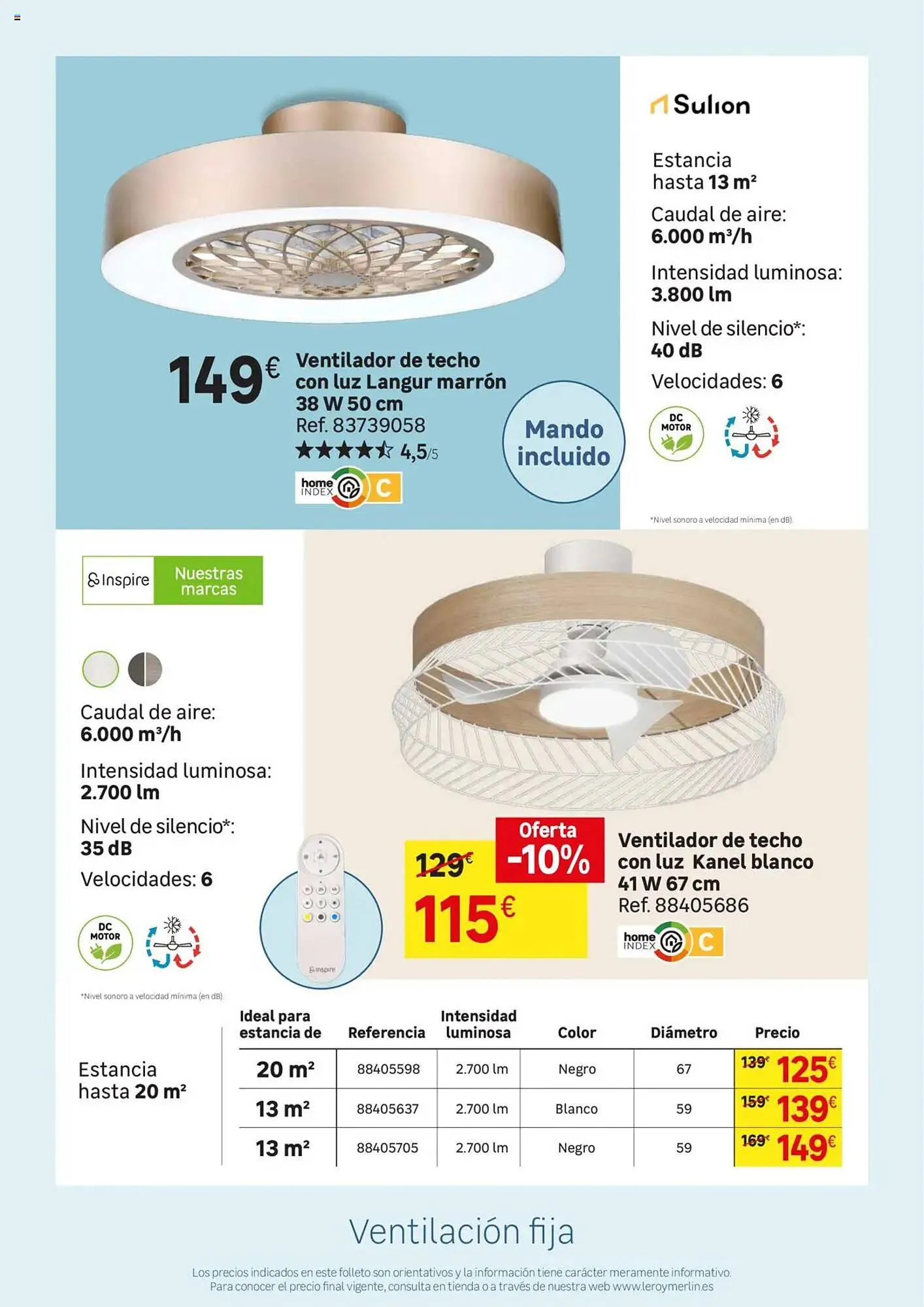 Catálogo de Folleto Leroy Merlin 22 de julio al 25 de agosto 2025 - Página 129