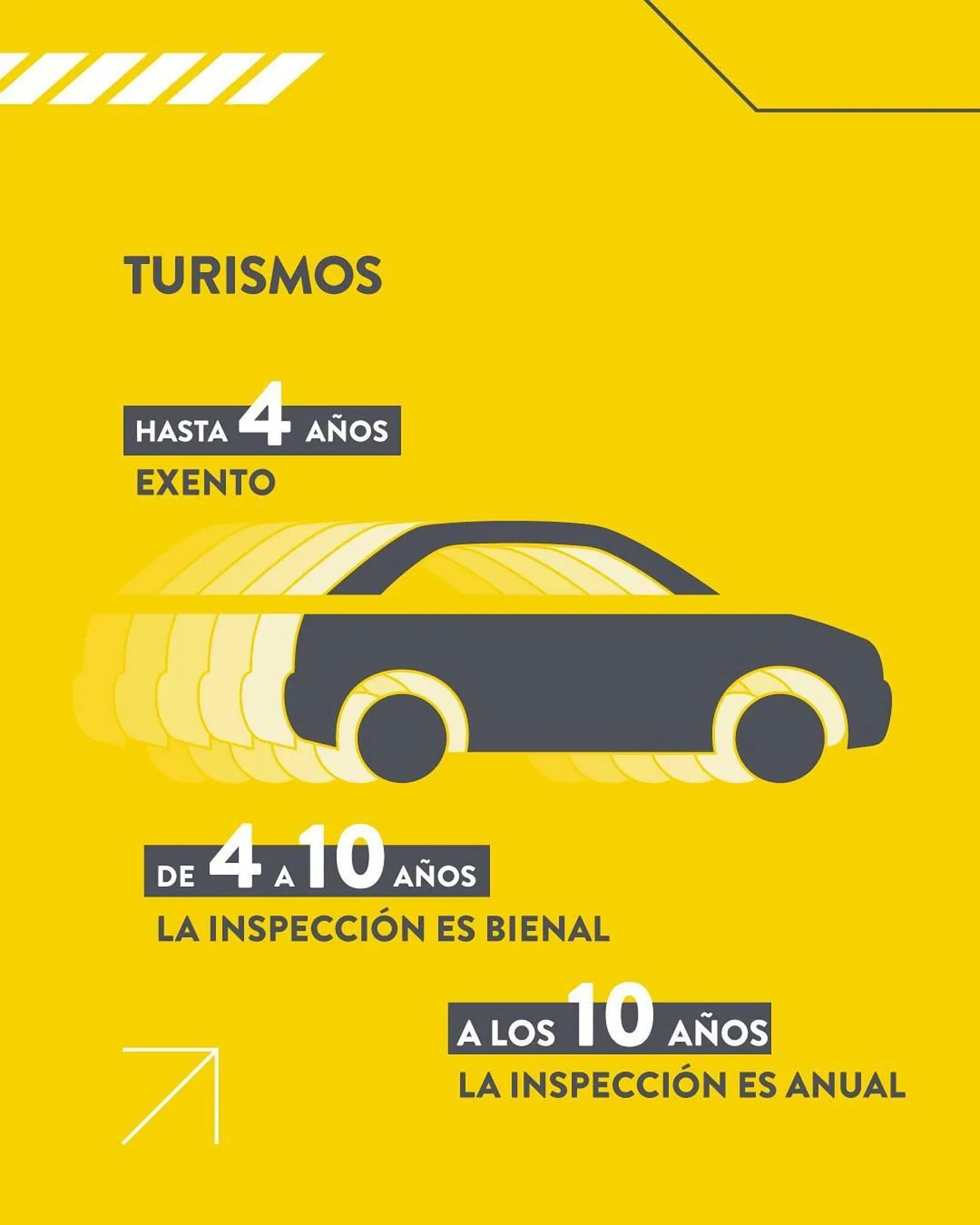 Catálogo de Folleto Rodi 20 de mayo al 22 de junio 2024 - Página 2