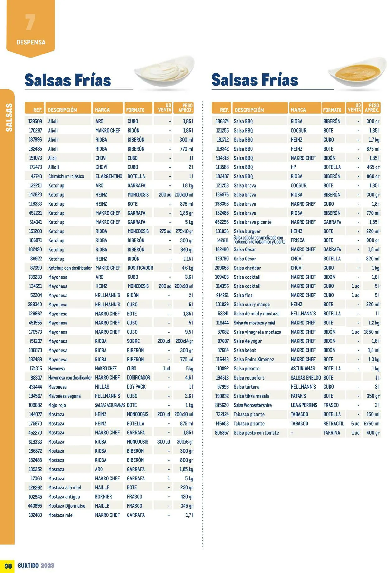 Catálogo de Makro Oferta actual 7 de julio al 31 de diciembre 2023 - Página 98