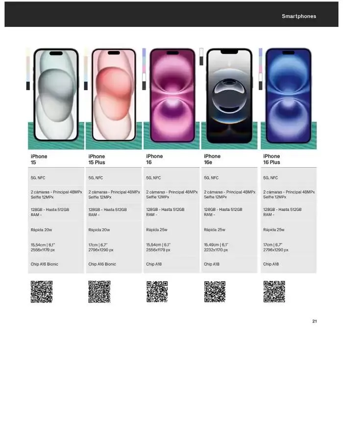 Catálogo de Solo por venir a PhoneHouse del 1 al 31 de marzo 4 de marzo al 31 de marzo 2025 - Página 21