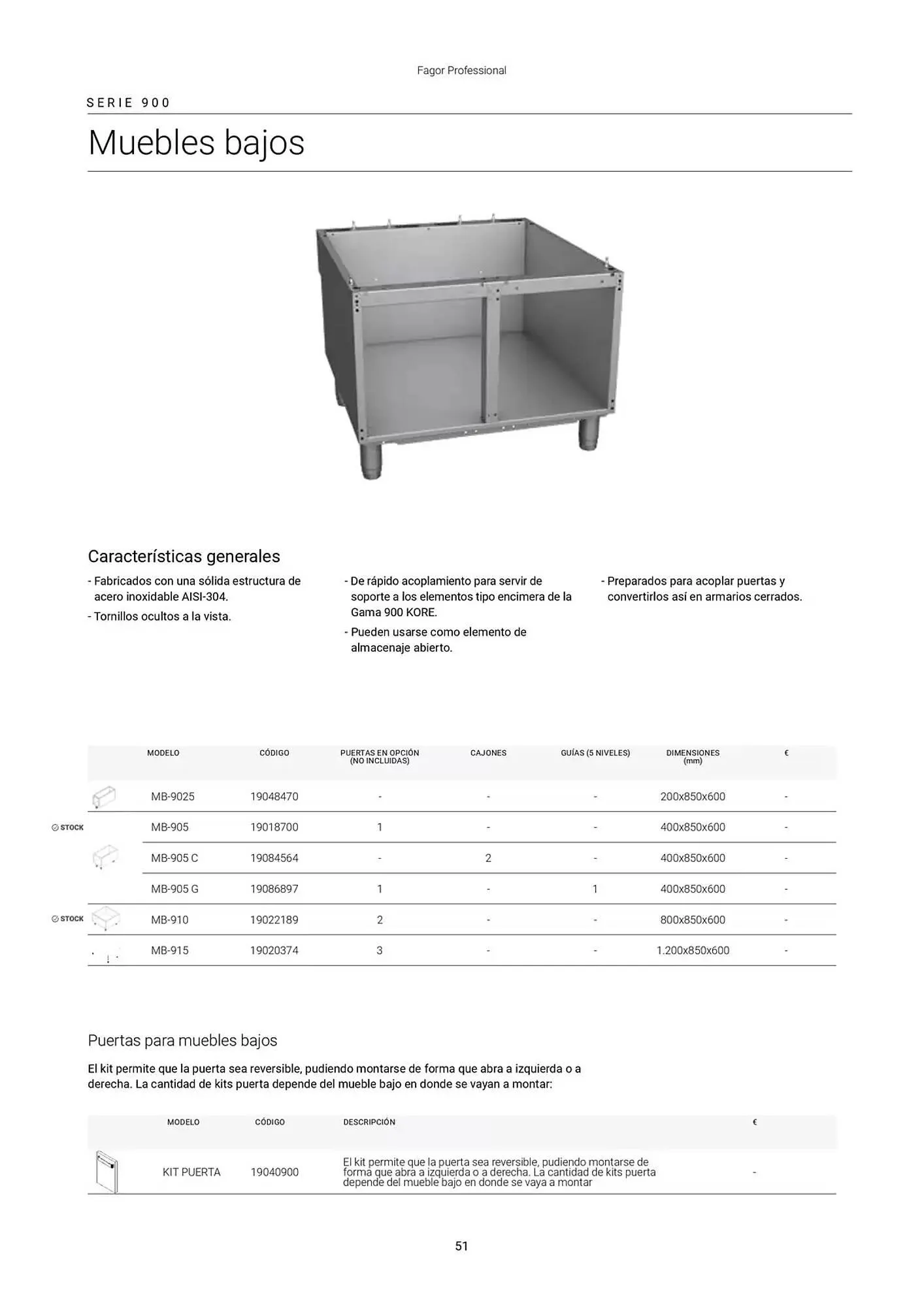 Catálogo de Folleto Fagor 3 de marzo al 1 de enero 2026 - Página 52