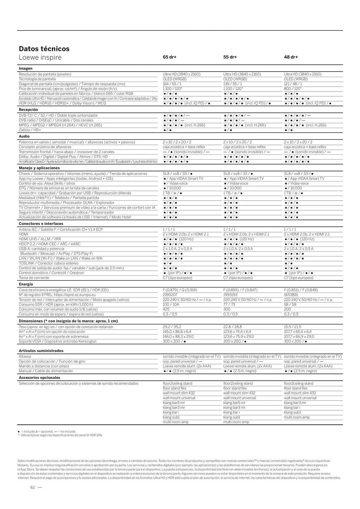 Catálogo de Folleto Loewe 23 de enero al 31 de diciembre 2026 - Página 62