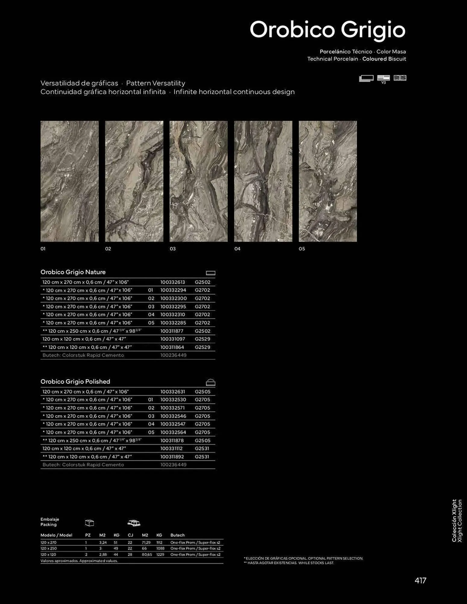 Catálogo de Folleto Porcelanosa 4 de enero al 1 de enero 2024 - Página 419