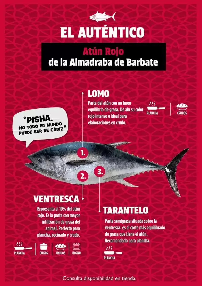 Catálogo de Rebajón de precios 8 de mayo al 14 de mayo 2025 - Página 2