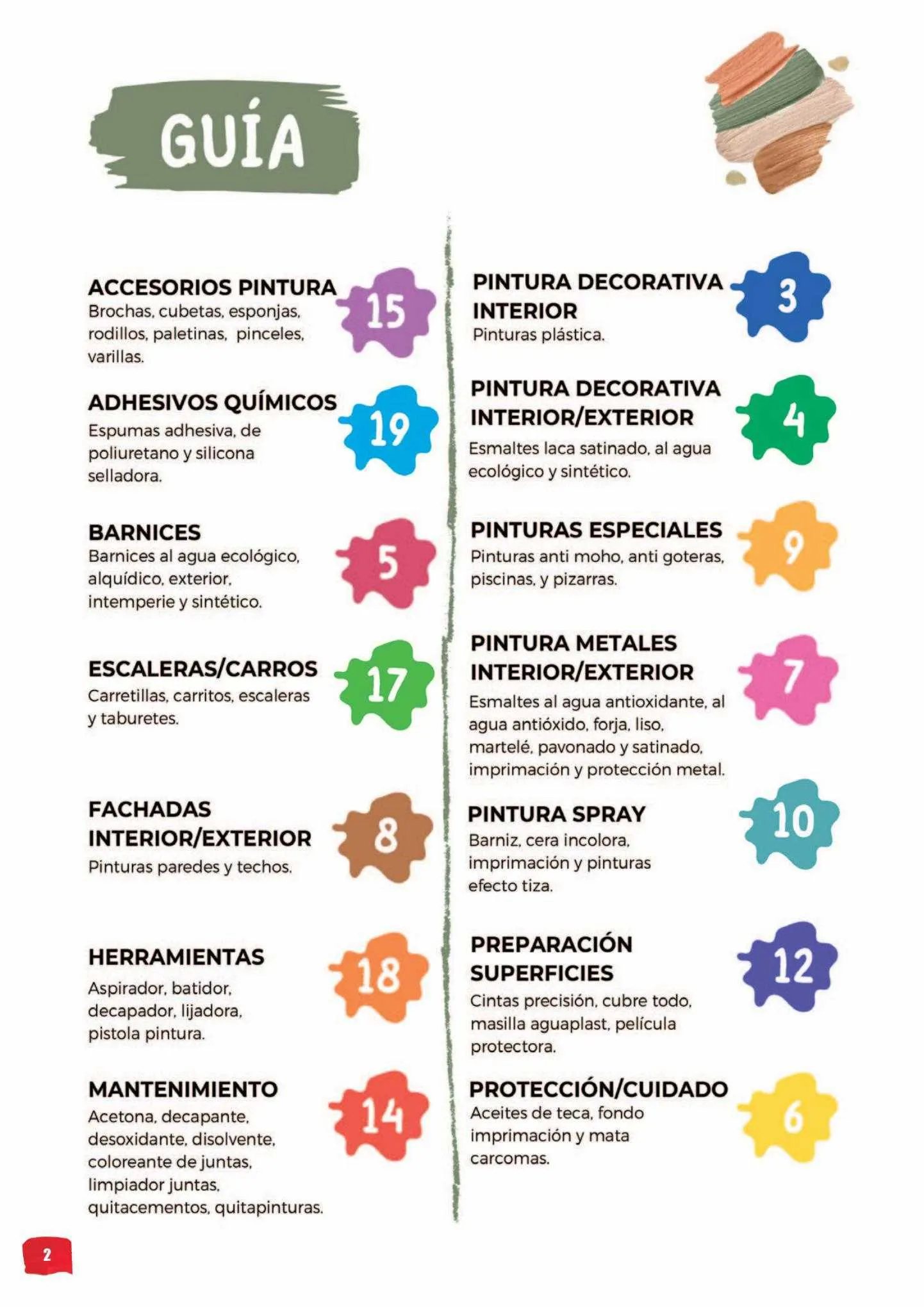 Catálogo de Catálogo Coinfer 3 de mayo al 15 de julio 2023 - Página 2